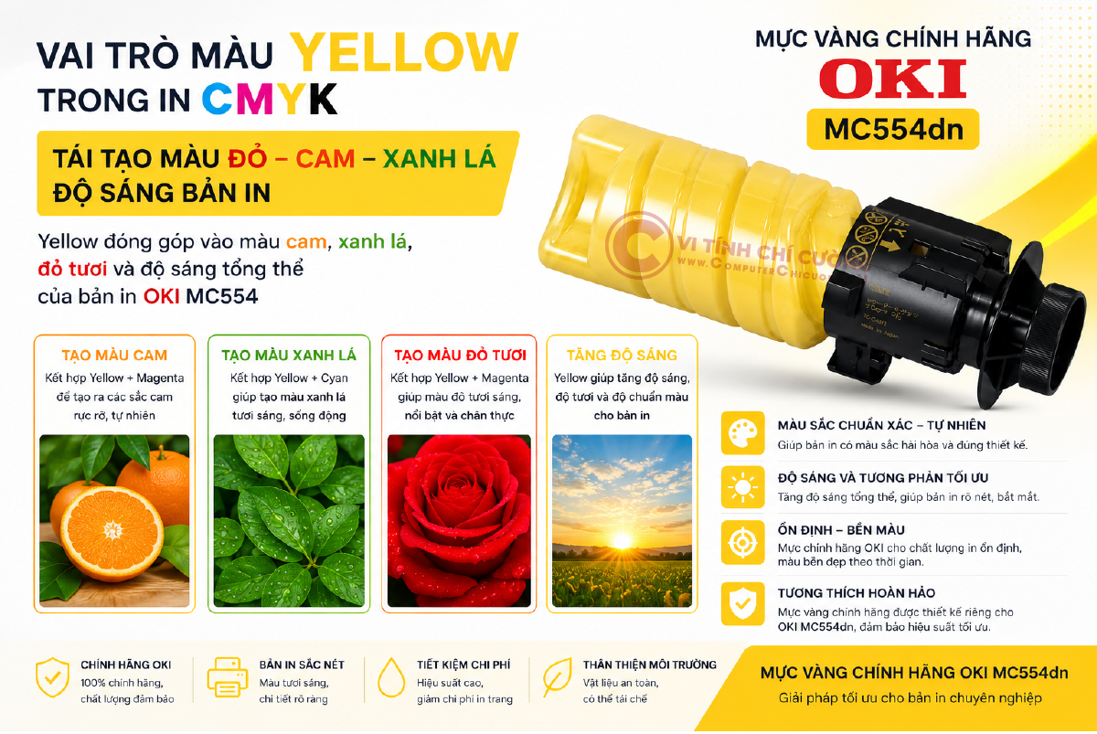 Màu Yellow trong CMYK OKI MC554 – tái tạo đỏ, cam, xanh lá, tăng độ sáng Vai trò màu Yellow trong in CMYK tái tạo màu đỏ cam xanh lá độ sáng bản in