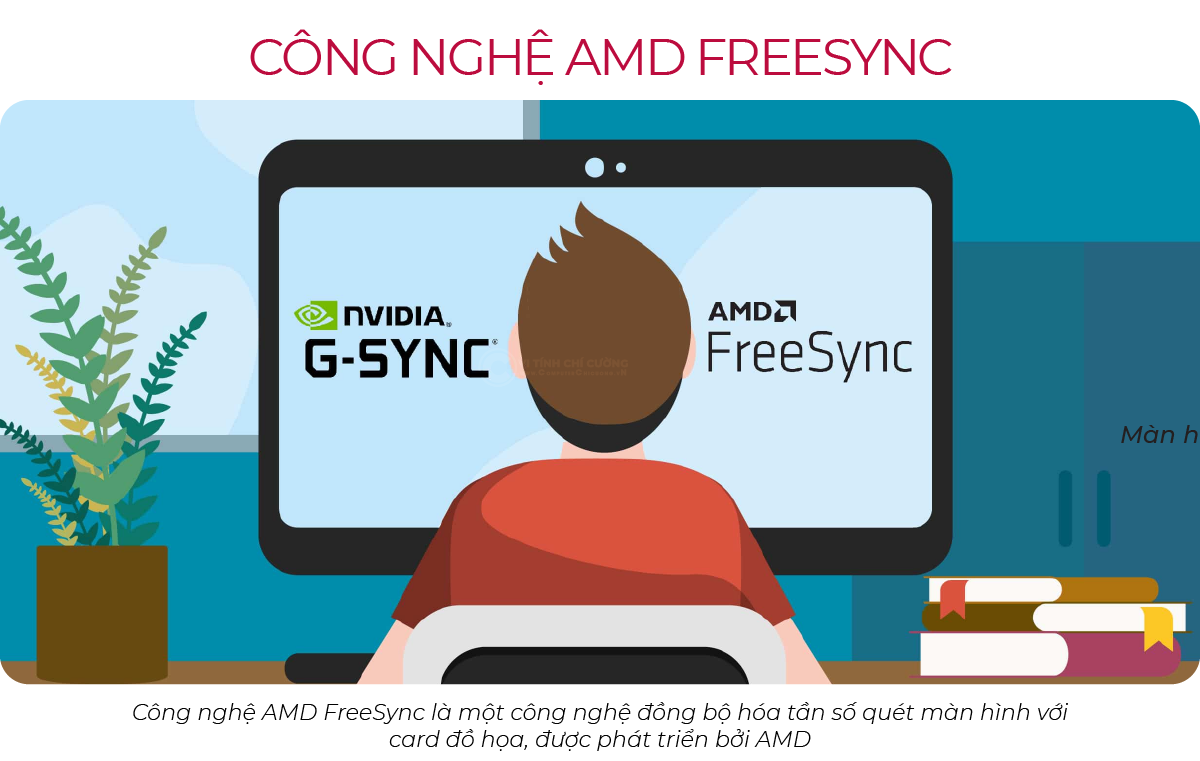 Công nghệ AMD FreeSync