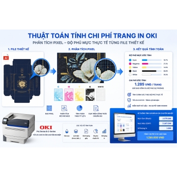 Tính Chi Phí Từng Trang In Chính Xác Đến Từng Pixel — Công Cụ Độc Quyền Chỉ Có Tại Computer Chí Cường